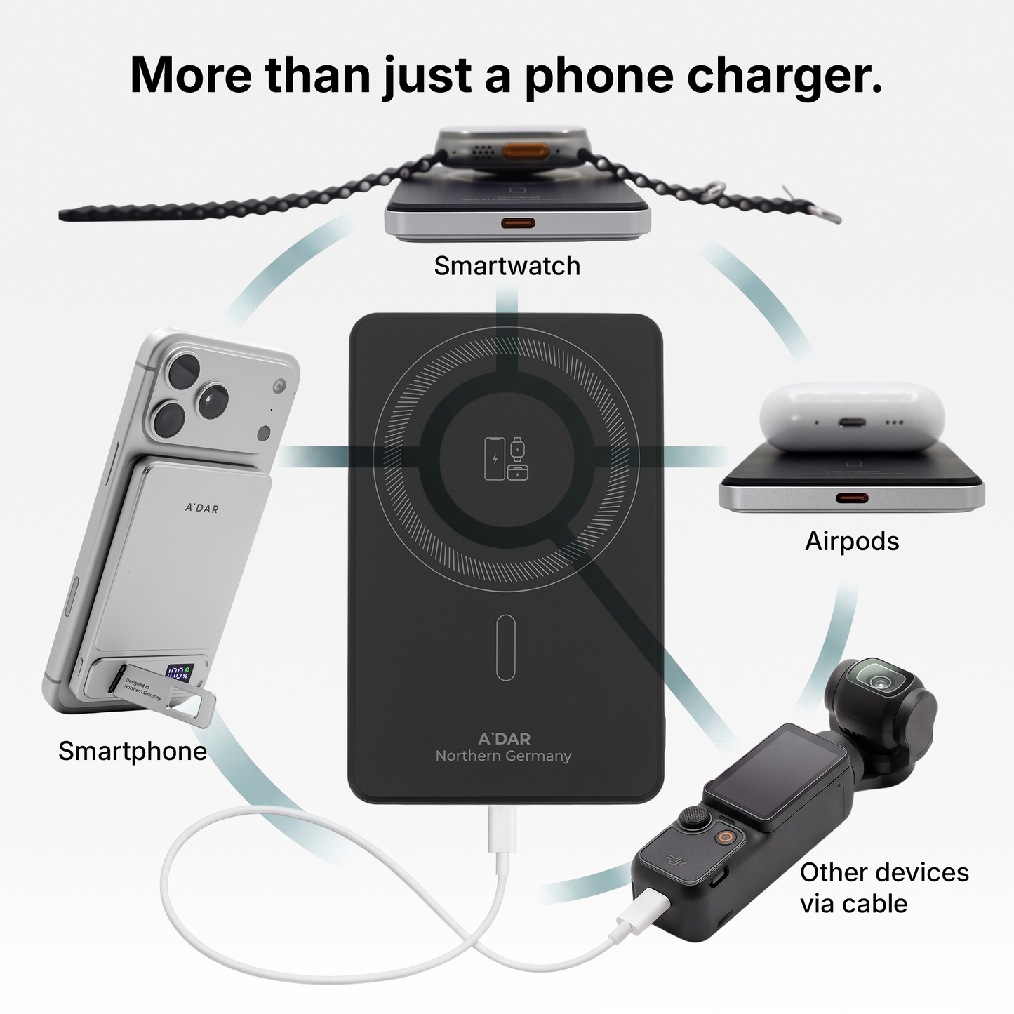 NordCharge Pro