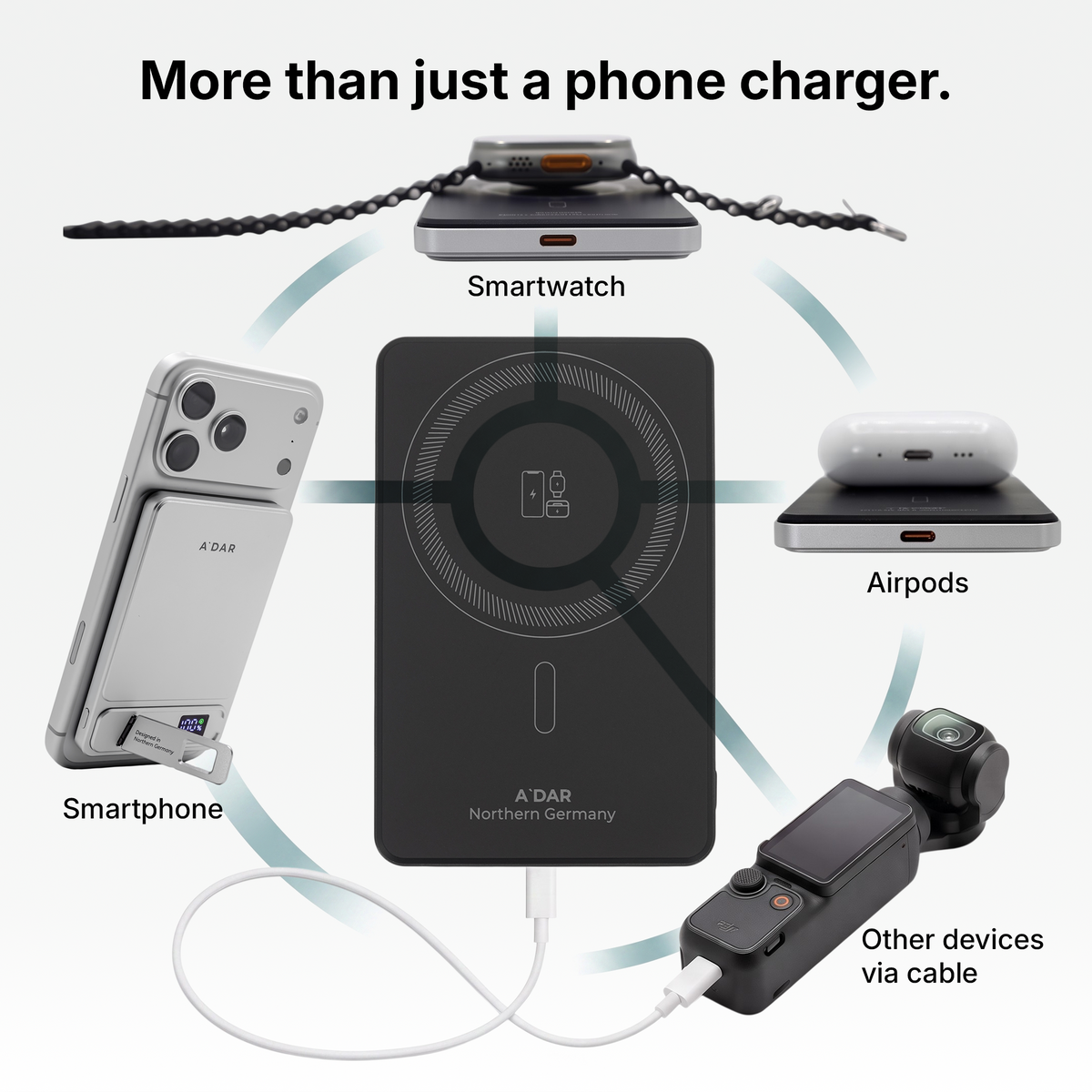 NordCharge Pro