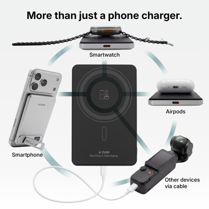 NordCharge Pro
